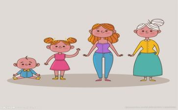 成长心得作文模板7篇