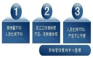 定岗心得体会5篇