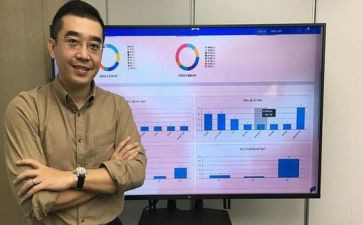 教学处干事工作总结7篇