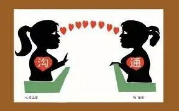 关于沟通培训心得体会5篇