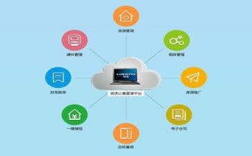 参加管理培训心得体会7篇