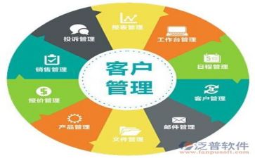 合同管理的工作总结8篇(合同管理：8篇工作总结)