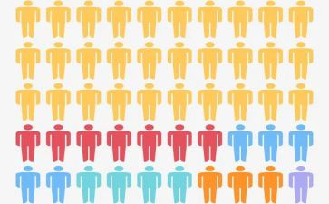 2024人口调查报告5篇
