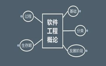 软件工程自我鉴定5篇