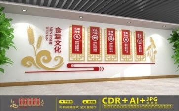 2024年食堂工作年终总结通用5篇
