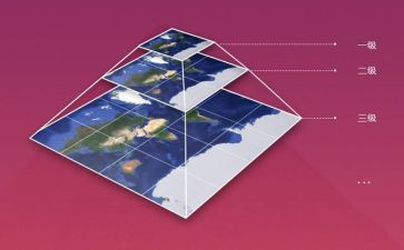 影像科自我鉴定模板8篇