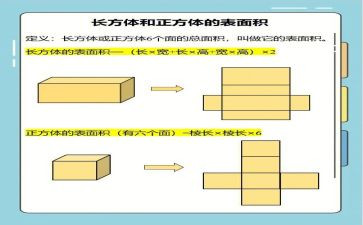 正方体和长方体教案5篇